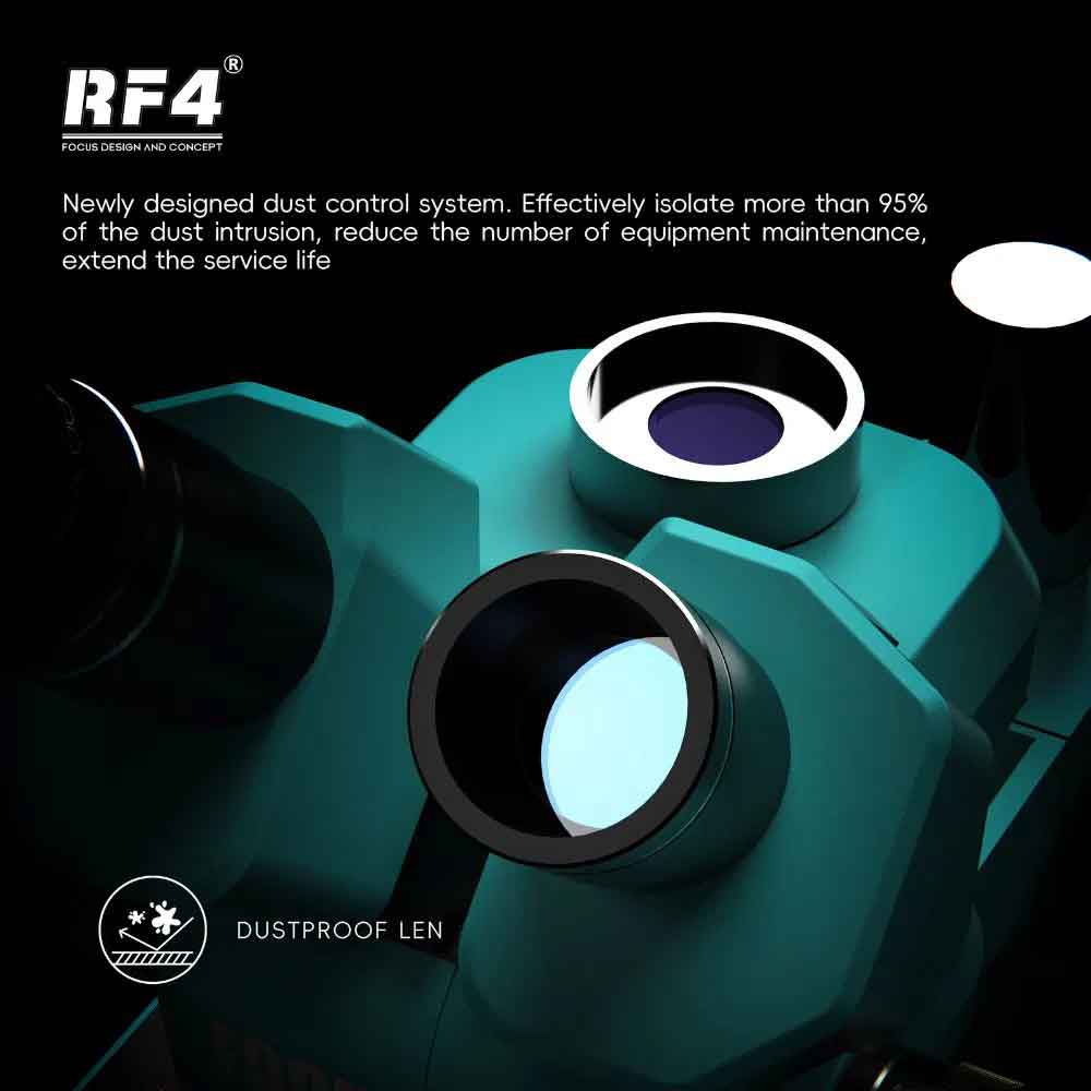 RF4 RF-6555PRO Max 6.5X-55X Trinocular Full HD Stereo Microscope With Zooming 0.48X CTV Camera Lens & LED Adjustable Light - 2024 EDITION